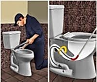 klozet tıkanıklığı